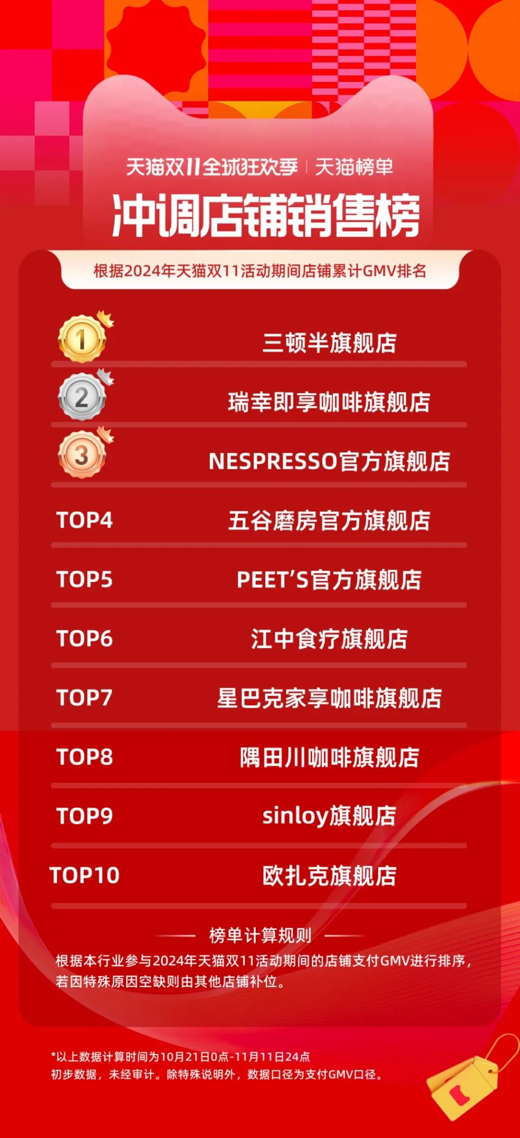 SIAL西雅國(guó)際食品展