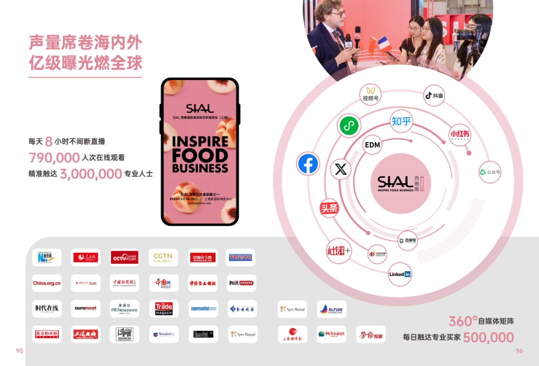 2025SIAL西雅國際食品和飲料展會