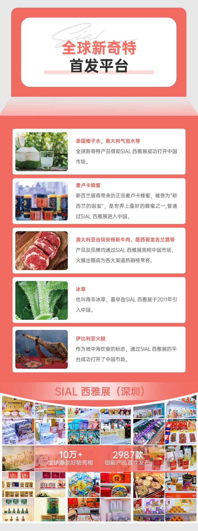 SIAL西雅國際食品展