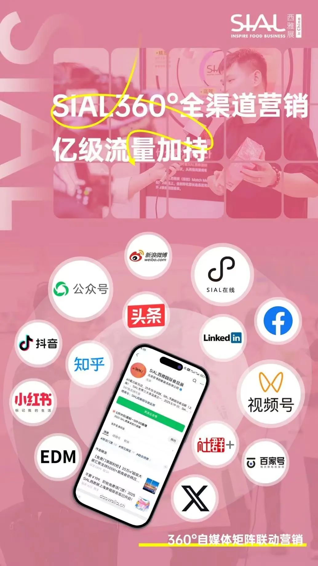 SIAL西雅展(上海)