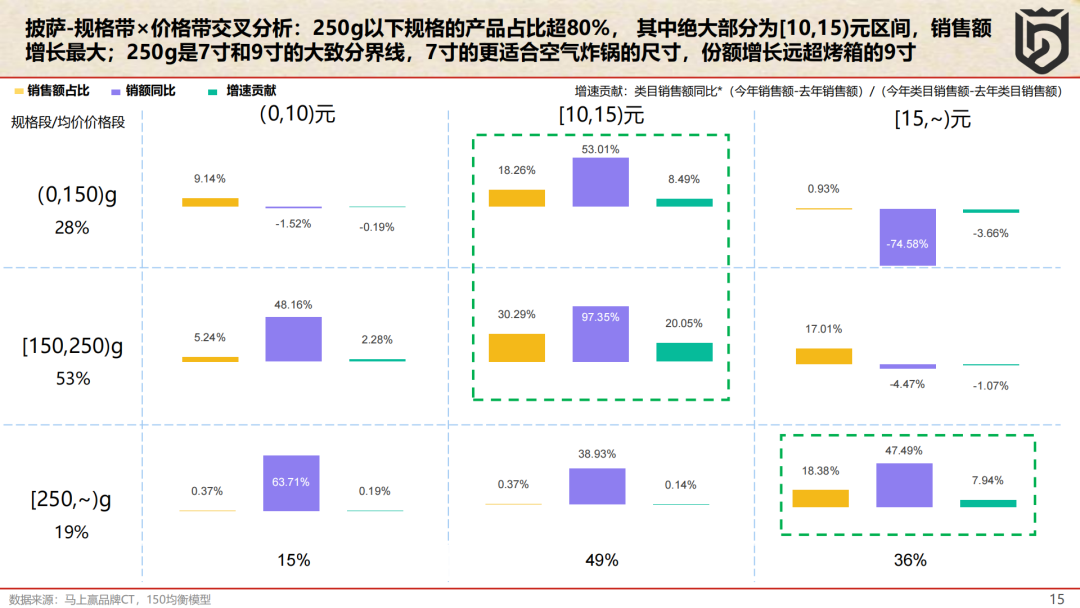 SIAL西雅國際食品展