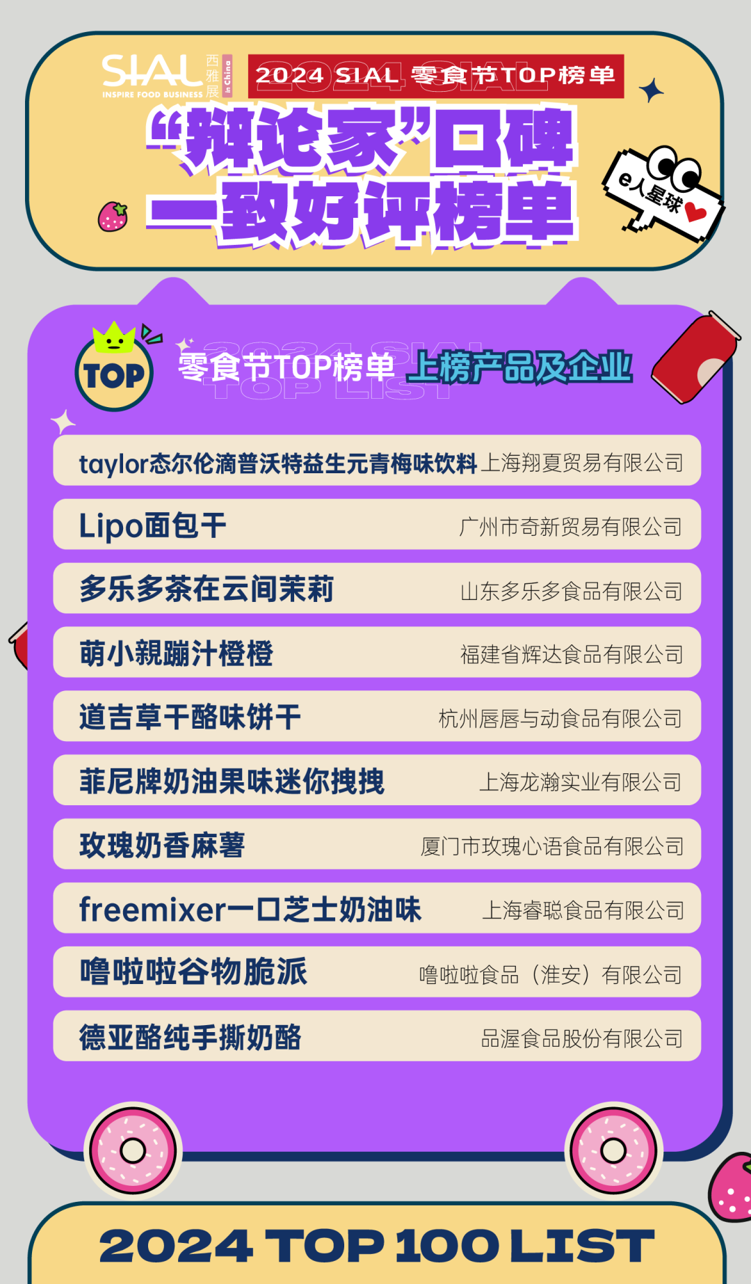 5月28日SIAL零食節(jié)攜全新主題亮相SIAL西雅展！