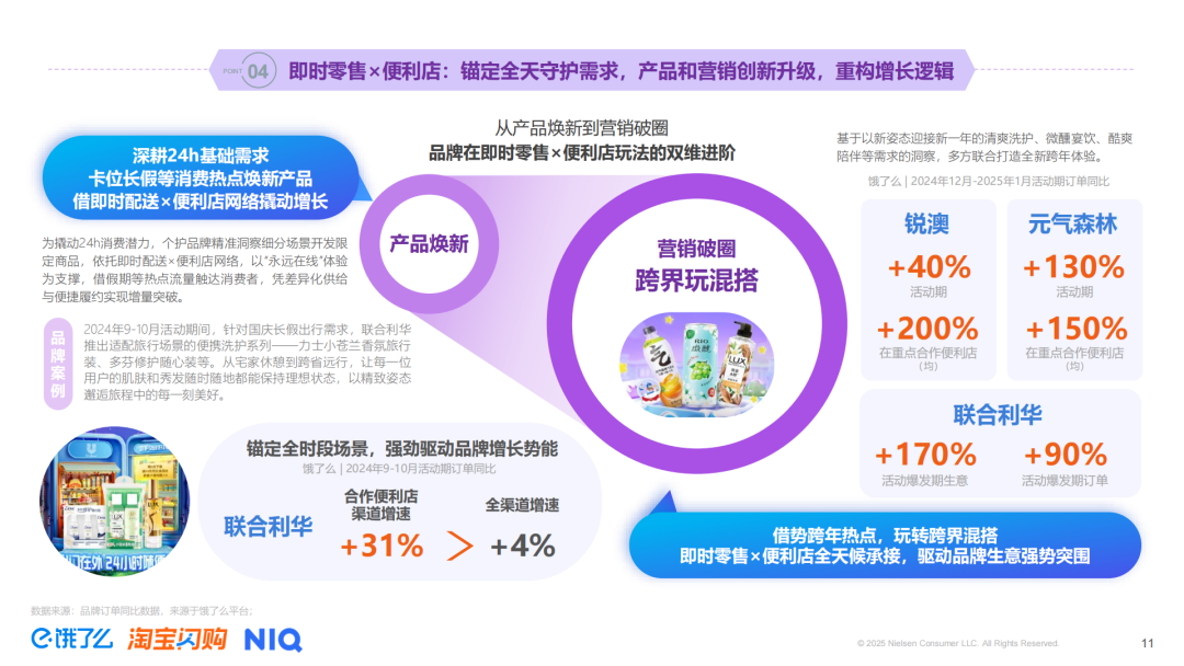 SIAL西雅展（深圳）