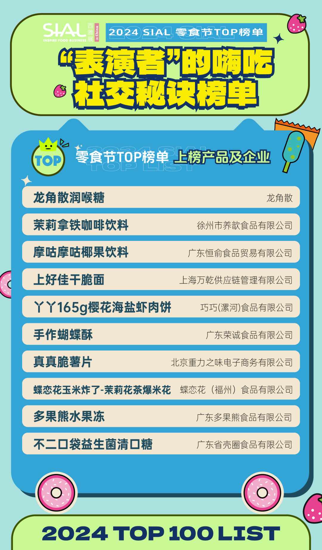 5月28日SIAL零食節(jié)攜全新主題亮相SIAL西雅展！