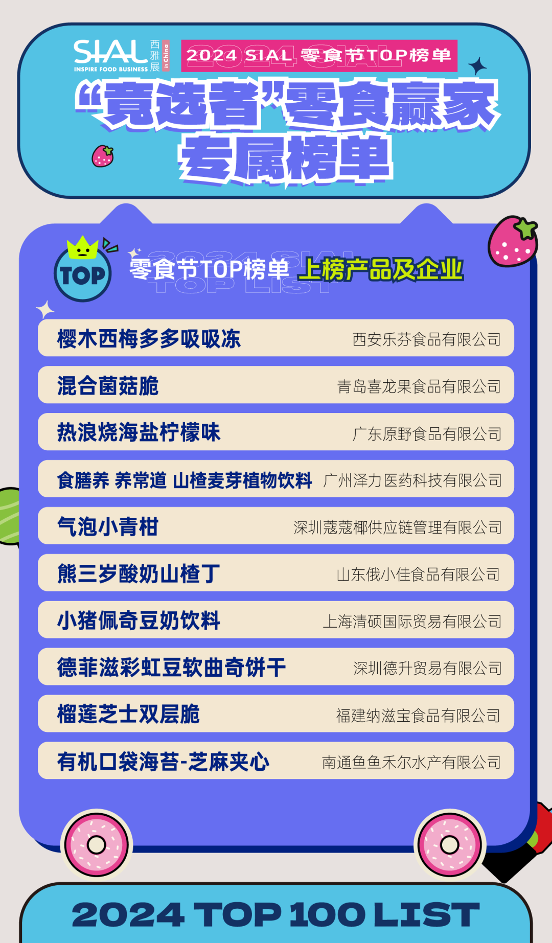 5月28日SIAL零食節(jié)攜全新主題亮相SIAL西雅展！