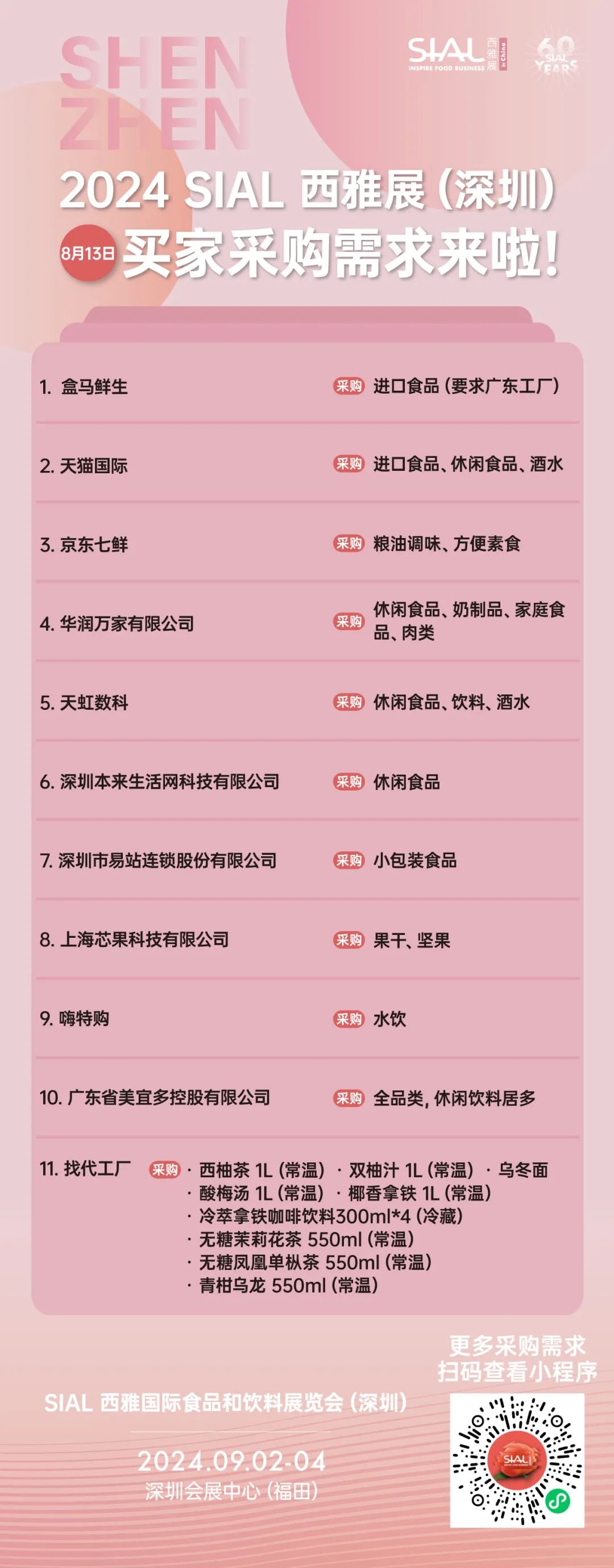 2024 SIAL 西雅國際食品和飲料展覽會(huì)（深圳）