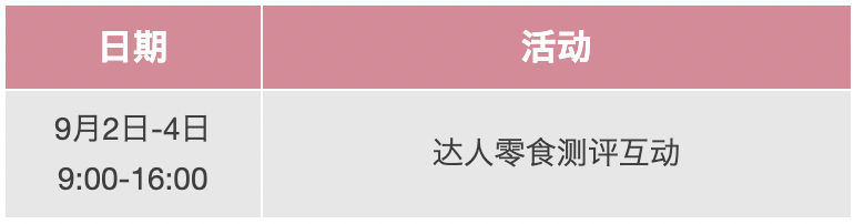 2024 SIAL 西雅國(guó)際食品展（深圳）