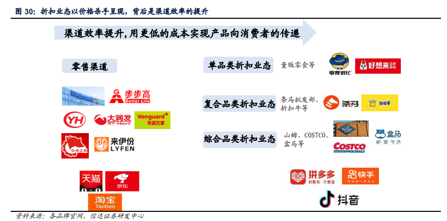 SIAL西雅國際食品展