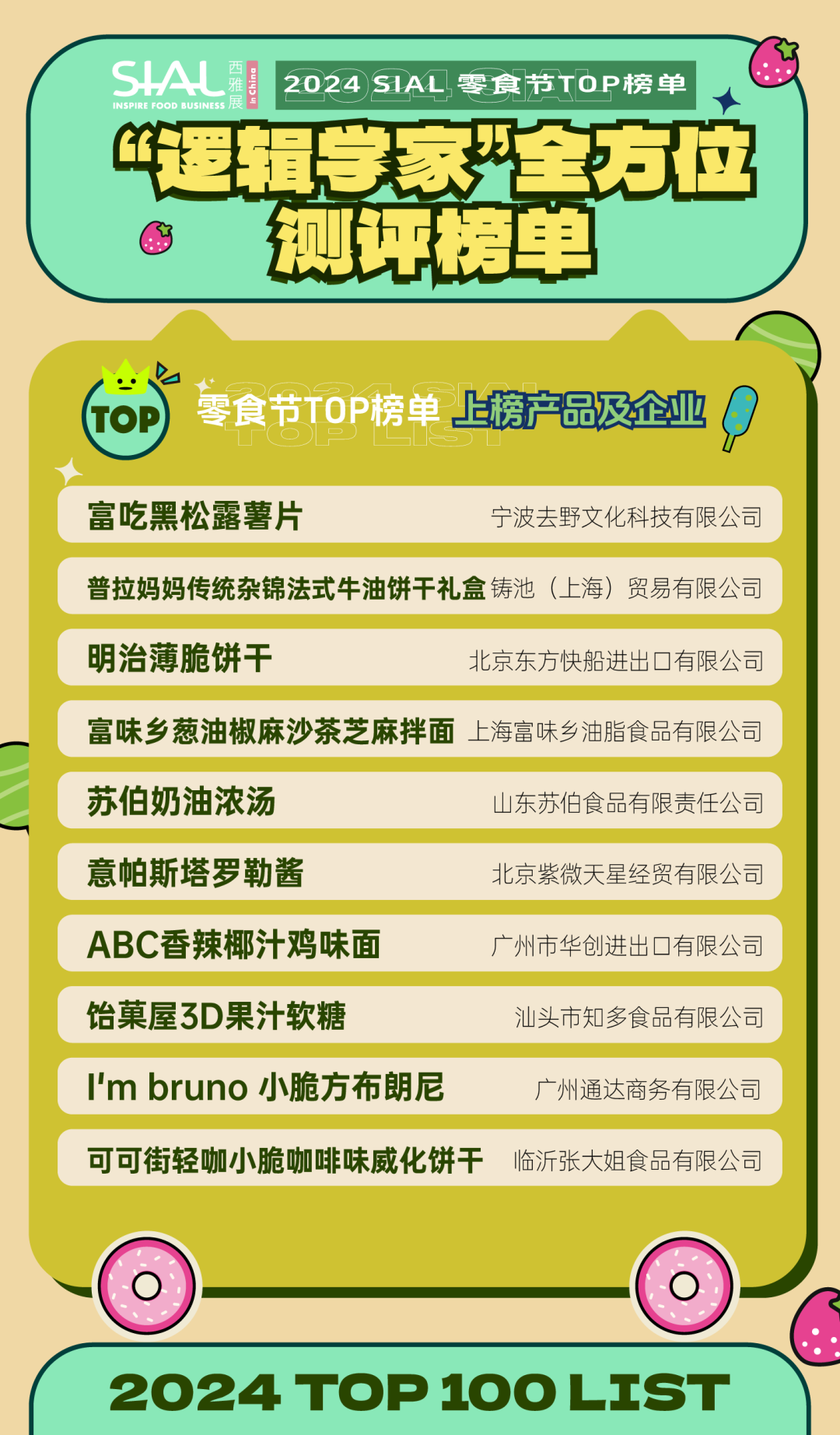 5月28日SIAL零食節(jié)攜全新主題亮相SIAL西雅展！