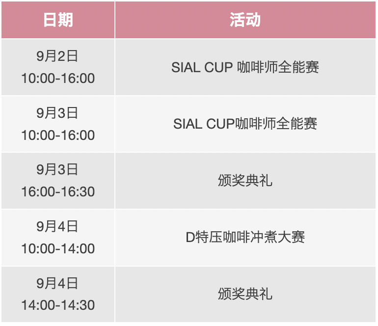 2024 SIAL 西雅國(guó)際食品展（深圳）