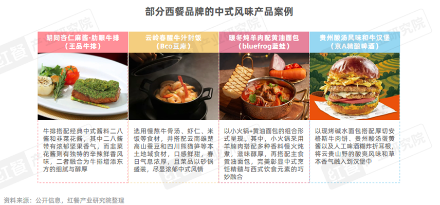 SIAL西雅國際食品展