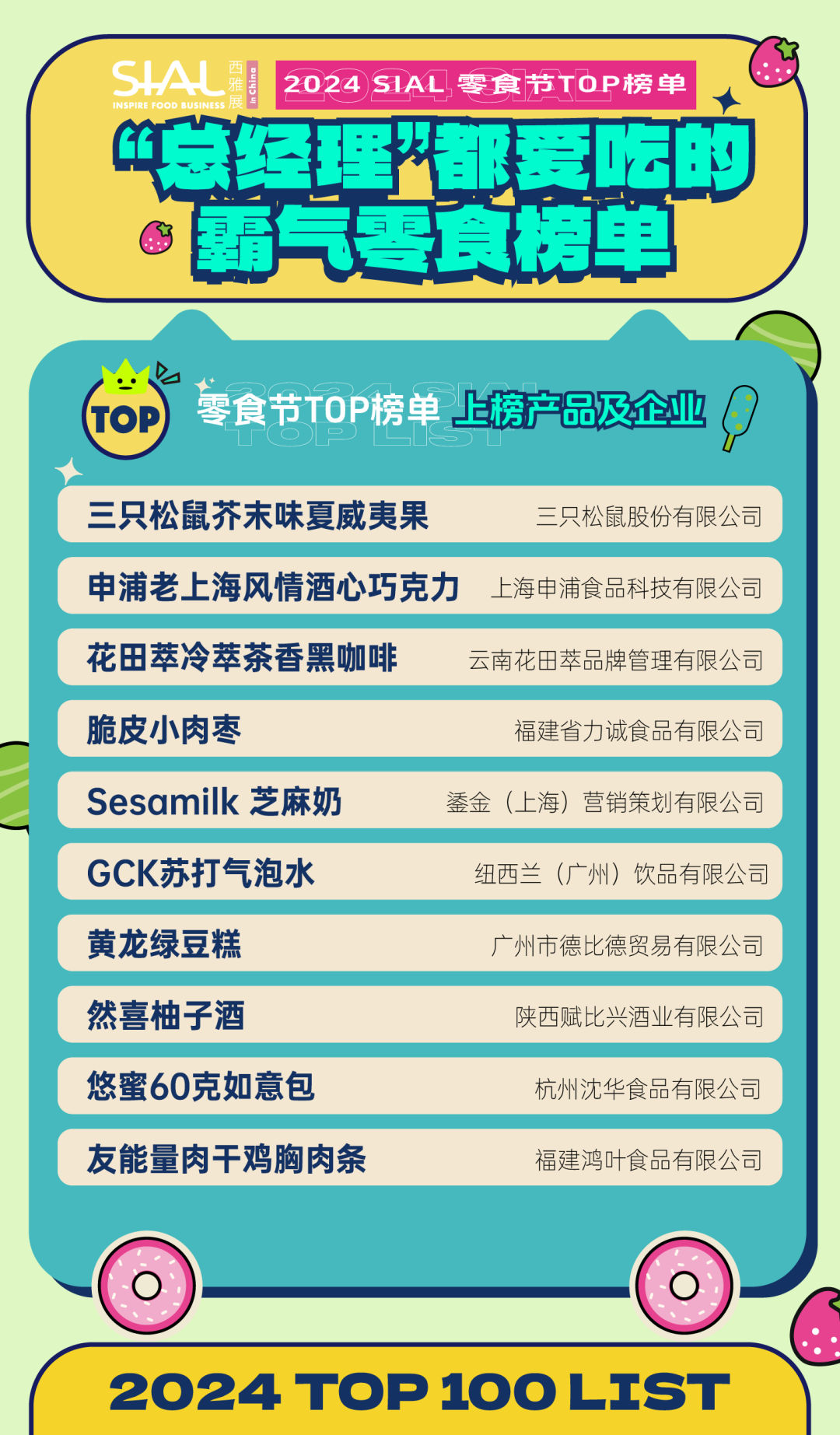 5月28日SIAL零食節(jié)攜全新主題亮相SIAL西雅展！