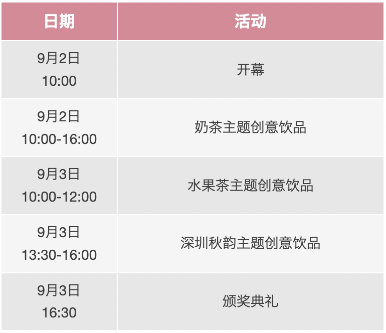 2024 SIAL 西雅國(guó)際食品展（深圳）