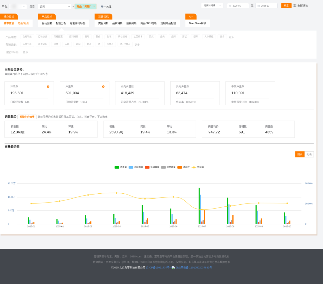 SIAL西雅國(guó)際食品展