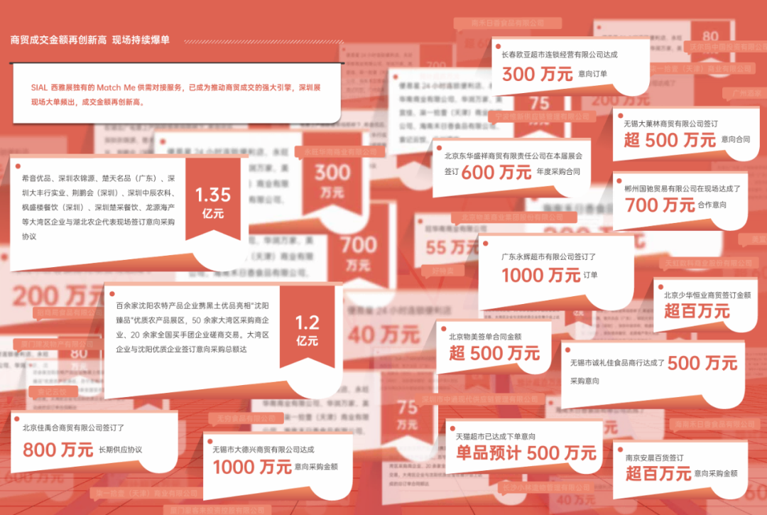 SIAL西雅國(guó)際食品展