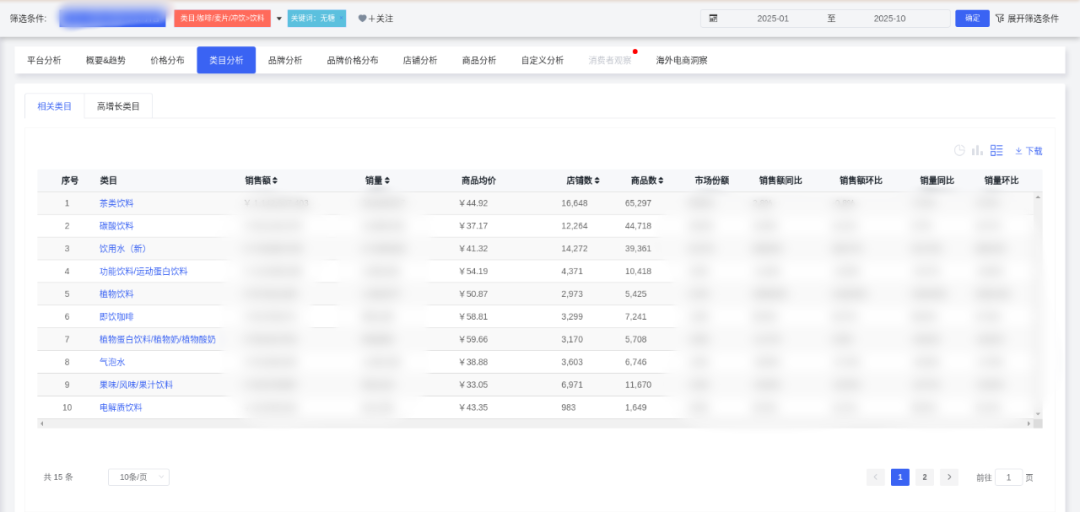 SIAL西雅國(guó)際食品展