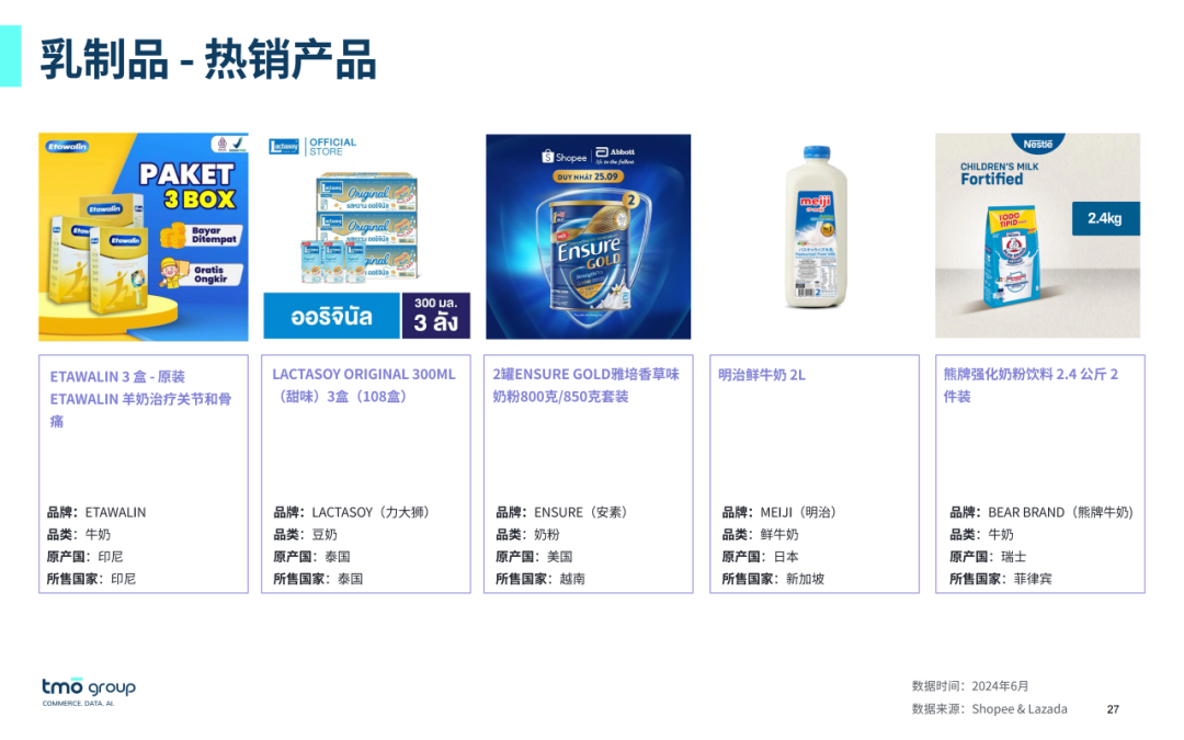 SIAL西雅展（深圳）